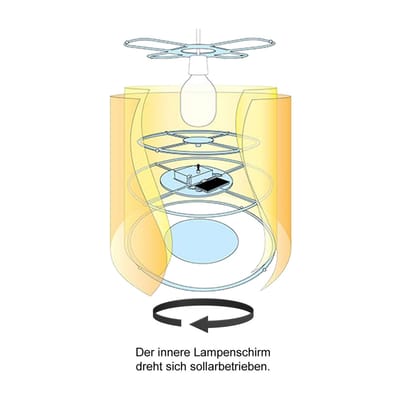 Niermann Standby Draai-hanglamp Fudalo Fox