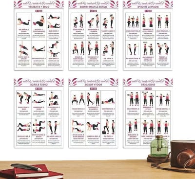 Fitness Poster Set - Oefengids - Thuis Trainen - Gedetailleerde Spiergids - 6 Stuks 25cm - Meerdere Kleuren