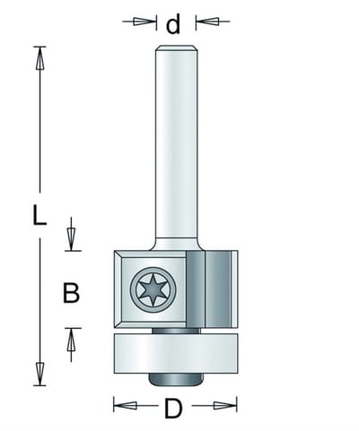 Rvstools Afrondfrees n.a.