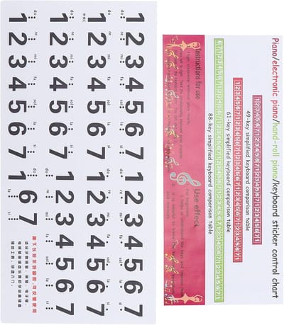 Piano Toets Stickers - Muziek Noten - Beginners Leren - Grote Kleurletters - 23.7 x 11.5 cm - Meerdere Kleuren