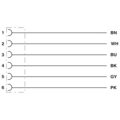 Phoenix Contact 1522192 Sensor/actuator aansluitkabel M8 Aantal polen (sensoren): 6 1.50 m 1 stuk(s)
