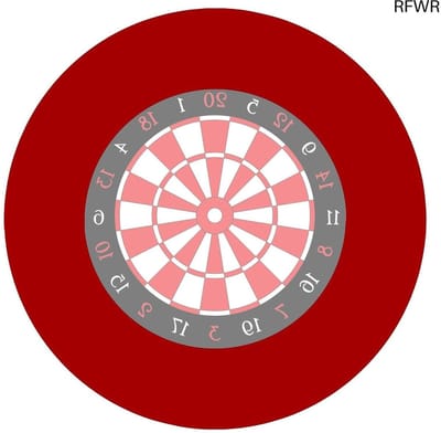 RFWR® Dartboard Surround Ring - EVA Wandbescherming en Catcher voor Darts