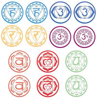 Dailygoods- Chakra Muurstickers 7 Stuks - Waterdichte Zelfklevende Stickers - Yoga Meditatie Decoratie - Gemengde Kleuren - 17 cm Diameter - Kunststof - Muursticker
