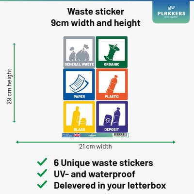Waste stickers - General waste Organic waste Paper Plastic Glass Deposit bottles