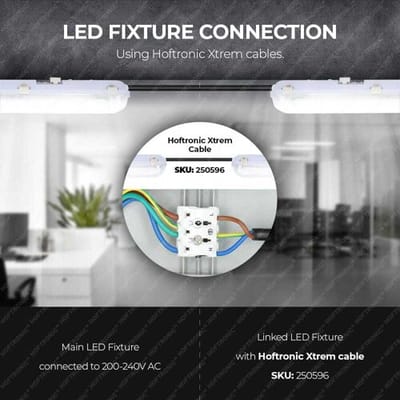HOFTRONIC - LED TL Armatuur 150cm - IP65 Waterdicht - T8 fitting voetjes (G13) - Koppelbaar - 30W 4800lm - Vervangt 120 Watt - 3000K warm wit licht - LED TL lamp - incl. LED TL buis - Flikkervrij