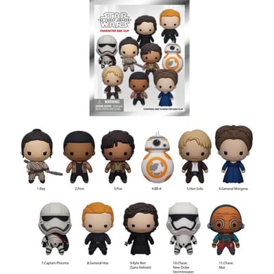 1 STKS Star Wars Officieel Gelicentieerde Blind Bag 3D Figurine Sleutelhanger Willekeurig Eén Schattige Cartoon Karakters Sleutelhanger Verjaardagscadeau gray