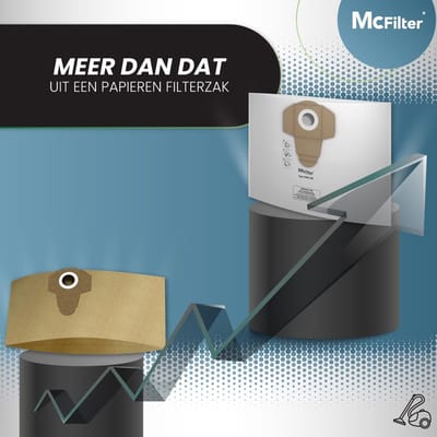 10 Stofzuigerzakken 25L - Compatibel met Alle 25 Liter Stofzuigers voor Nat Gebruik