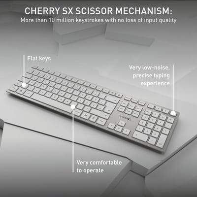 Draadloos Toetsenbord en Muis Set met Stille Toetsen en Oplaadbare Batterij (QWERTY)