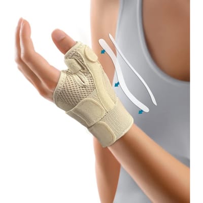 1PC Duimsteun voor Linker / Rechterhand Verstelbare Pols Duimspalk Brace voor Duimverstuiking Artritis Tendinitis Carpaal Tunnel beige