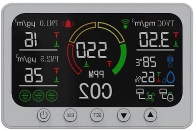 Luchtkwaliteit Monitor - Gas Detector - Binnenklimaat Meten - 6-in-1 Sensor - 18x12x4 cm - Wit