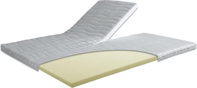 Anno 1588 - Matrastopper - Hotel Exclusief Splittopper - Topdekmatras met split - 160x200