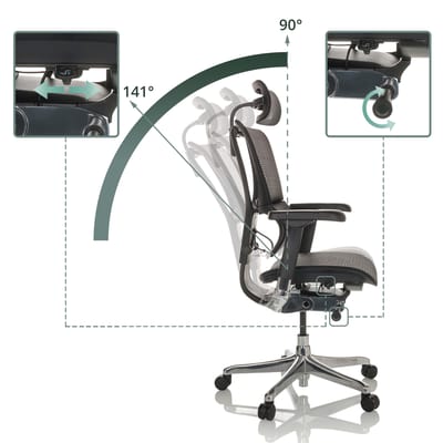 Bureaustoel / Directiestoel ERGOHUMAN SLIM GEN2 Netstof zwart hjh OFFICE