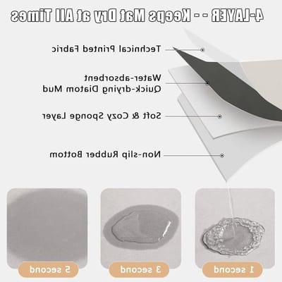 Beschermhoes Wasmachine - Droger Mat - Apparaten Beschermen - Super Absorberend - 60 x 60 cm - Olijfgroen