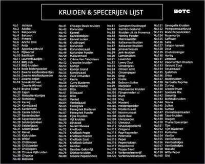 BOTC Nederlandse Kruiden stickers set - 372-delige - en 72 blanco Stickers - Zwart en Wit