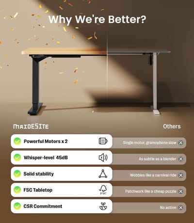 Elektrisch Zit-Sta Bureau 160x80 cm – Dubbele Motor, 160 kg Draagvermogen, USB-C, Geheugenfunctie, Stil & Stabiel – Verstelbaar Bureau Zwart Frame met Wit (Eiwit) Tafelblad – Mobili Bella