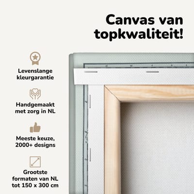 Canvas schilderij 80x60 cm - Wanddecoratie Klassieke wereldkaart Noordelijke Atlantische oceaan - Muurdecoratie woonkamer - Slaapkamer decoratie - Kamer accessoires - Schilderijen op canvas