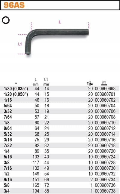 Beta Inbussleutel 3/8" Inch - Professioneel Gereedschap