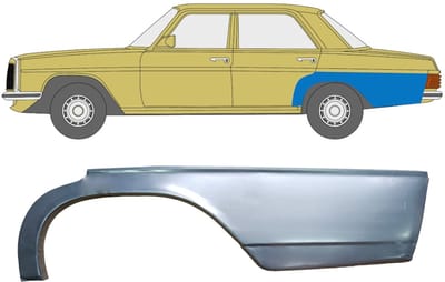 Reparatiepaneel achterspatbord voor Mercedes W114 W115 1968-1977 / Links