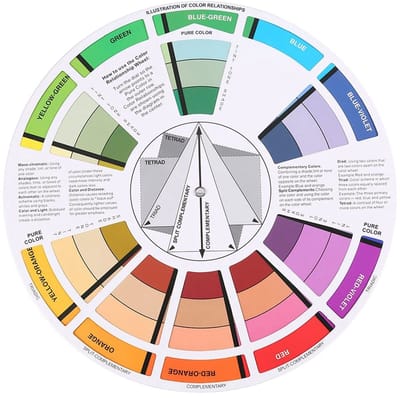 Dailygoods- Kleurenwiel Premium Kwaliteit - Kleurmengkaart - Menggereedschap - Onderwijs - Schilderen - Handwerk - Duurzaam Papier