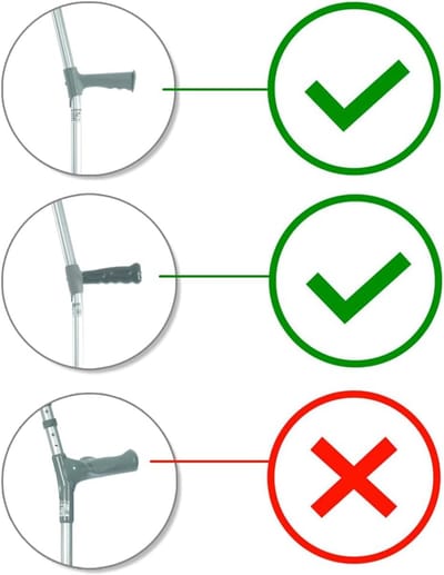 Handvat Beschermers - Zachte Kussens - Comfortabel Vasthouden - Schokabsorberend Neopreen - 2 Stuks - Blauw