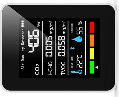 Co2 Meter - Co2 Meter Binnen - Co melder - Co2 Melder - Koolstofdioxidemeter