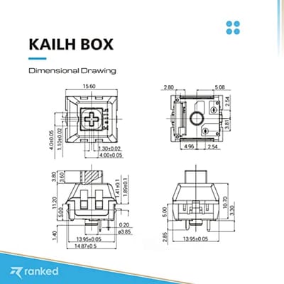 Kailh Box Switches for Mechanical Gaming Keyboards | Plate Mounted (Kailh Box Jade, 65 Pieces)