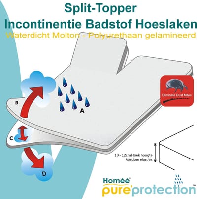 Homéé® Waterdicht Molton splittopper wit TPU Hoeslaken badstof 200x210/220 cm hoogte 10 t/m 12 cm - hygiëne Matrasbeschermer