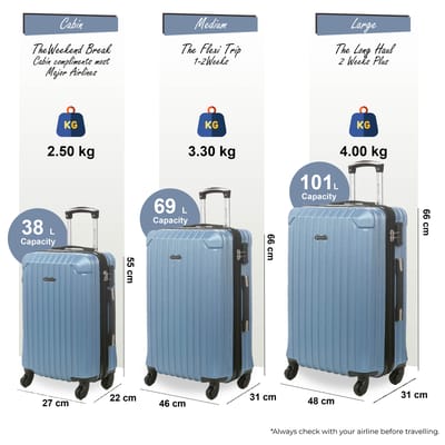 Harde koffer met 8 wielen, blauw ABS, reiskoffer