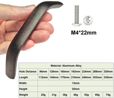 Kastgrepen Moderne Design - 2 Stuks - Massief Aluminium - 128 mm Lochmitte - Duurzaam - Voor Meubels - Totale Lengte 145 mm - Meubelgrepen