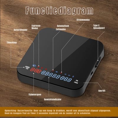 Quvo® Koffie Weegschaal - Weegschaal - Scale - Max 2000 Gram - Zwart - 18cm x 17cm x 7cm
