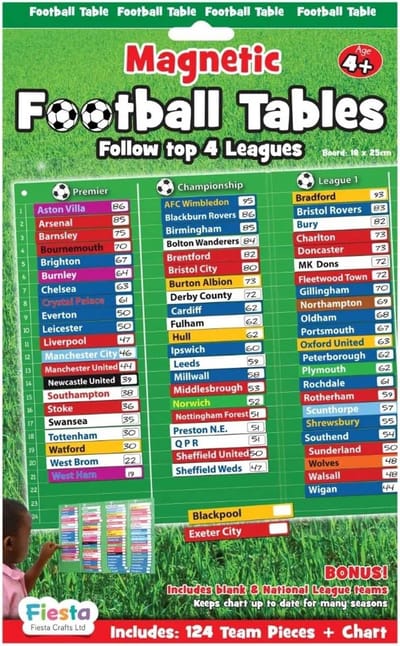 Voetbal Score Grafiek - Competitie Tracker - Wedstrijden Bijhouden - Magnetische Stukken - 10 x 10 x 20 cm - Diverse