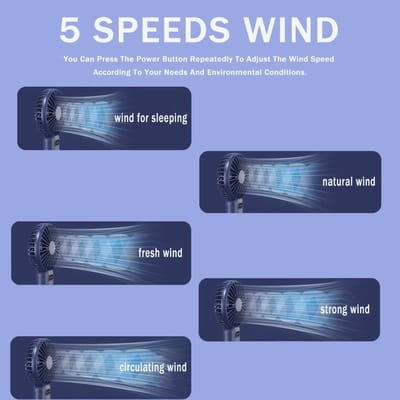 Mini-ventilator, handventilator, oplaadbaar, USB, mini-handventilator, kleine accu, draagbaar, voor reizen, kantoor, thuis, zomer, must haves (donkerblauw, 1 stuks)