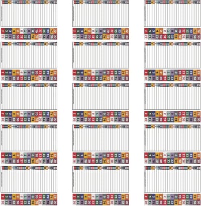 Groepenkast Labels - Stroomonderbreker Stickers - Circuit Identificatie - Waterdicht PVC Materiaal - 15 Vellen - Multicolor