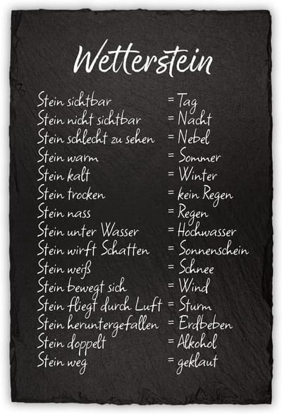 Weerstation Decoratie - Tuinbord Weer Leiplaat - Tuin Decoreren - Natuurleisteen - 20 x 30 cm - Grijs
