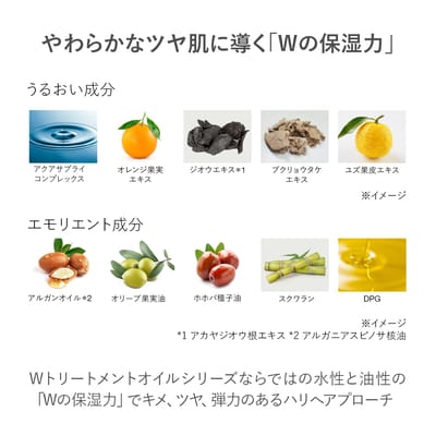 RMK - W Treatment Lotion 160ml