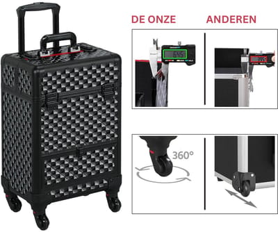 Nexvo® Kapperstas – Kapperskoffer Met Schouder Riem – Zwart - 35cm x 25cm x 56cm