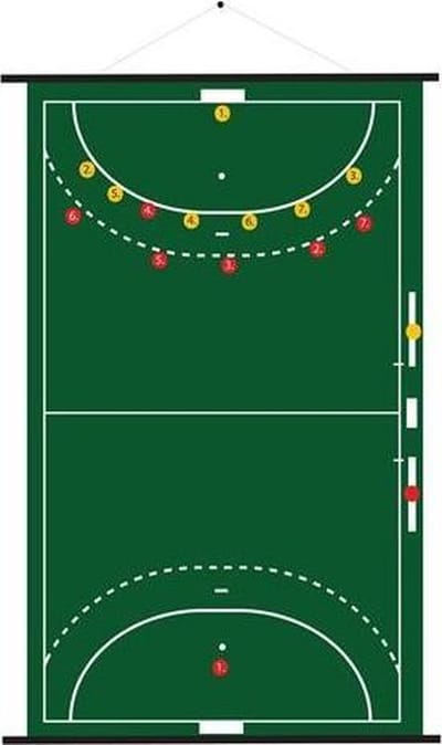 Sportec Oprolbaar Magnetisch Handbal Coachbord 52 X 74 Cm