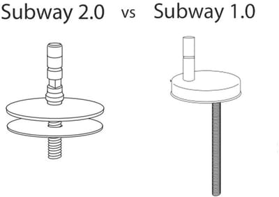 Wc-bril voor Subway toiletten met SoftClose mechanisme en uitneembare Duroplast zitting