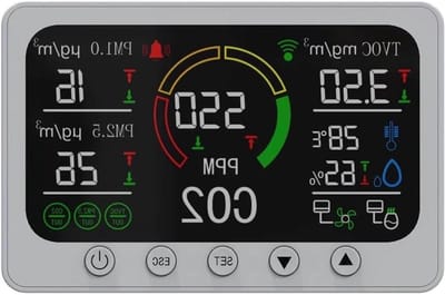 Luchtkwaliteit Monitor - CO2 Meter - Binnenklimaat Meten - 6-in-1 Functie - Nauwkeurige Sensoren - Wit