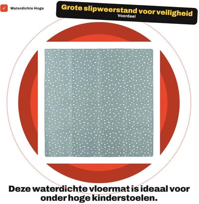 Dailygoods- Hoge Stoel Mat - Waterdicht - Wasbaar - Antislip - Grote Slipweerstand - Vloermat voor Kinderstoel