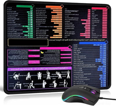 Grote Muismat met Sneltoetsen, 300 x 250 x 3 mm, Antislip Desk Mat voor Kantoor, Thuis en Gaming