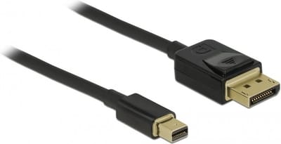 Mini DisplayPort - DisplayPort kabel - versie 1.4 / 8K gecertificeerd - 2 meter