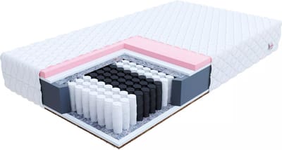 FDM® VIGO MAX Matras 80x200 cm - Hoogte 28 cm H3 en H4 - Pocketvering Matrassen - Dubbelzijdig - 7 zones - Antiallergisch