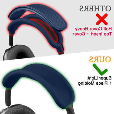 Volledige Bescherming Hoofdband Beschermhoes voor AirPods Max, USB-C/Lightning, Zweetbestendig en Wasbaar Siliconen Hoofdband voor Sport en Fitness