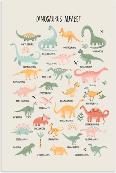 Poster 120x180 cm - Dinosaurus alfabet - Leren voor kinderen - Dino's - Educatief - Posters - Kamer decoratie accessoires - Wanddecoratie kinderkamer - Muurdecoratie babykamer
