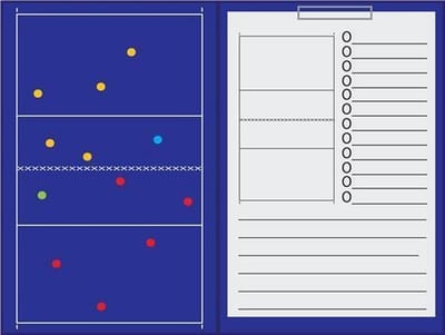 Sportec Magnetisch Coachbord Volleybal Met Clip