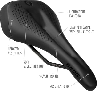 Dames Zadel - Fietszadel Comfort - Comfortabel Fietsen - Extra Drukverlichting - 15 inch breed - Zwart