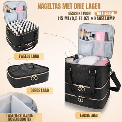 SVN® Nagellak Koffer - Nagellak - Zwart - ‎24cm x 28cm x 33cm