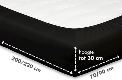 Beter Bed Select Jersey Hoeslaken - 70/80/90 x 200/210/220 cm - 100% Katoen - Matrasbeschermer - Matrashoes - Zwart