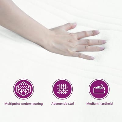 Pocketvering Matras - Matras 140x200 - Rustig Slapen - Individuele Veren - 140x200x20 cm - Blauw